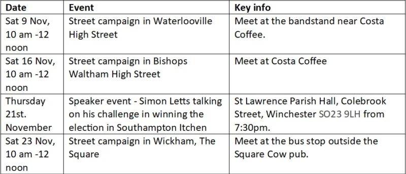 Our CLP Timetable – key campaign events in November
